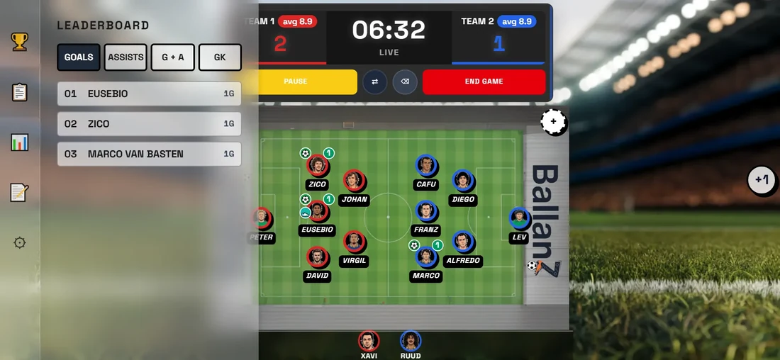 Leaderboard panel: live top scorers while the match runs