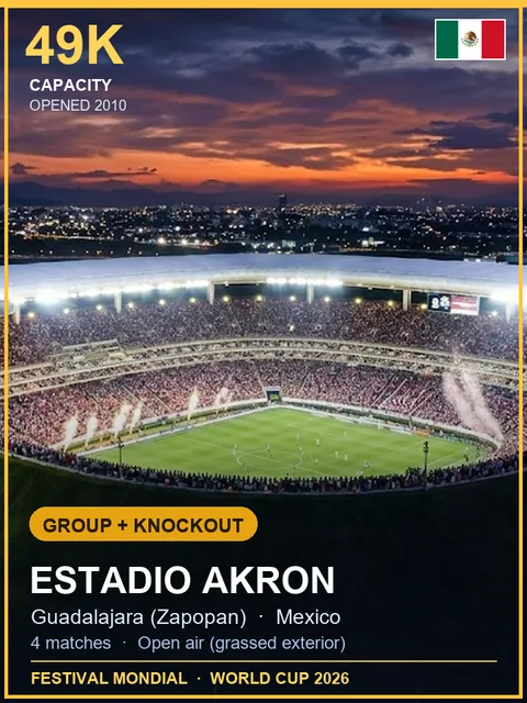 Estadio Akron