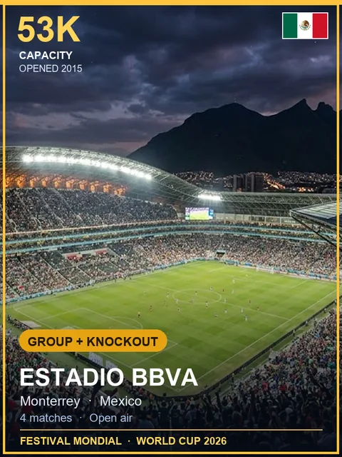 Estadio BBVA