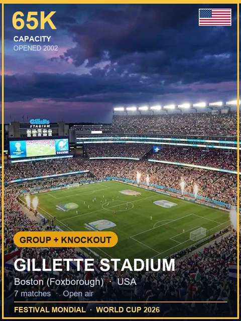 Gillette Stadium