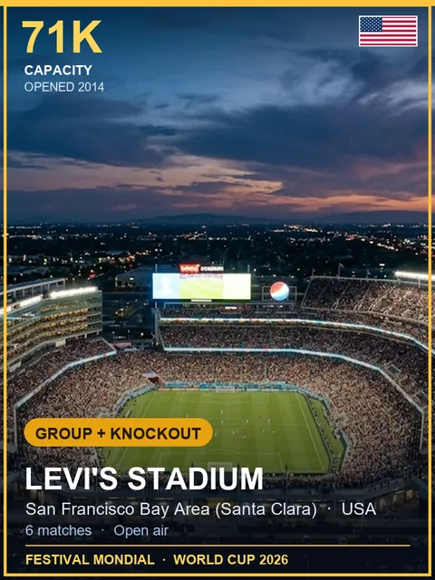 Levi's Stadium